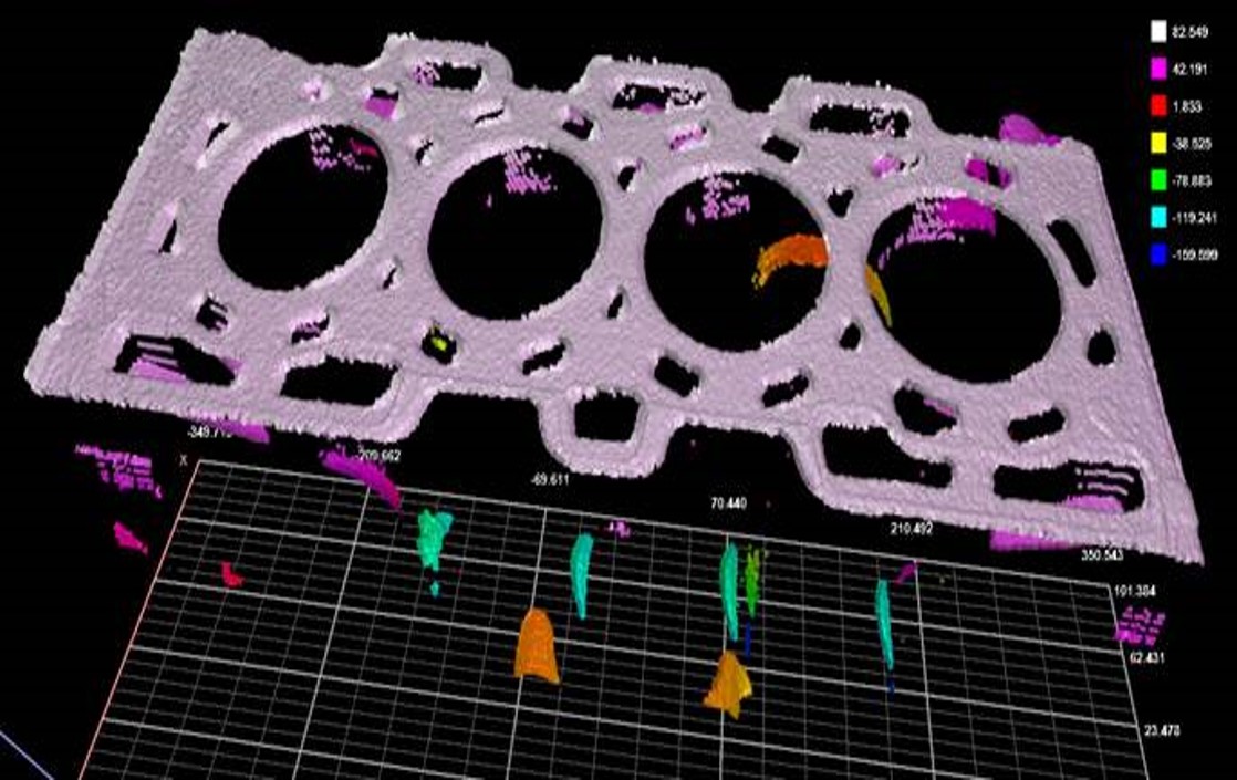 Defect inspection in engine block